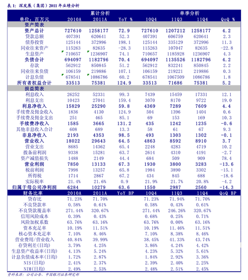 中珠医疗控股股份有限公司对外投资管理制度